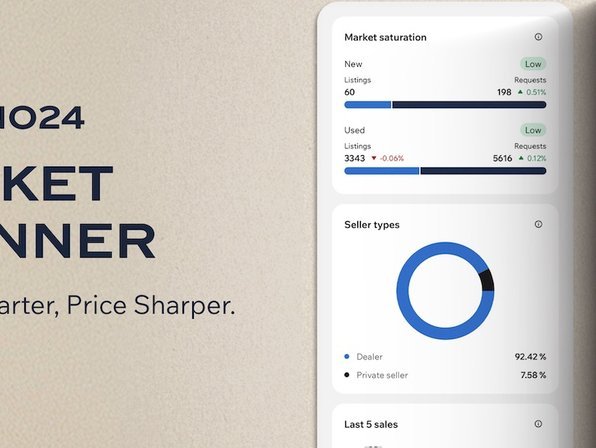 Chrono24 launches Market Scanner: direct access to marketplace data for professional dealers