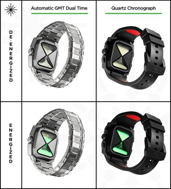 Introducing Chronospire and the new Basilisk timepiece 
