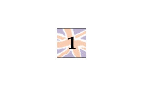 Market focus UK: A bullish market, but challenges remain!
