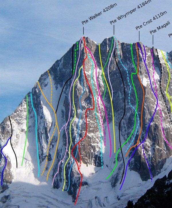 The different routes opened on the Grandes Jorasses (document: camptocamp.org).