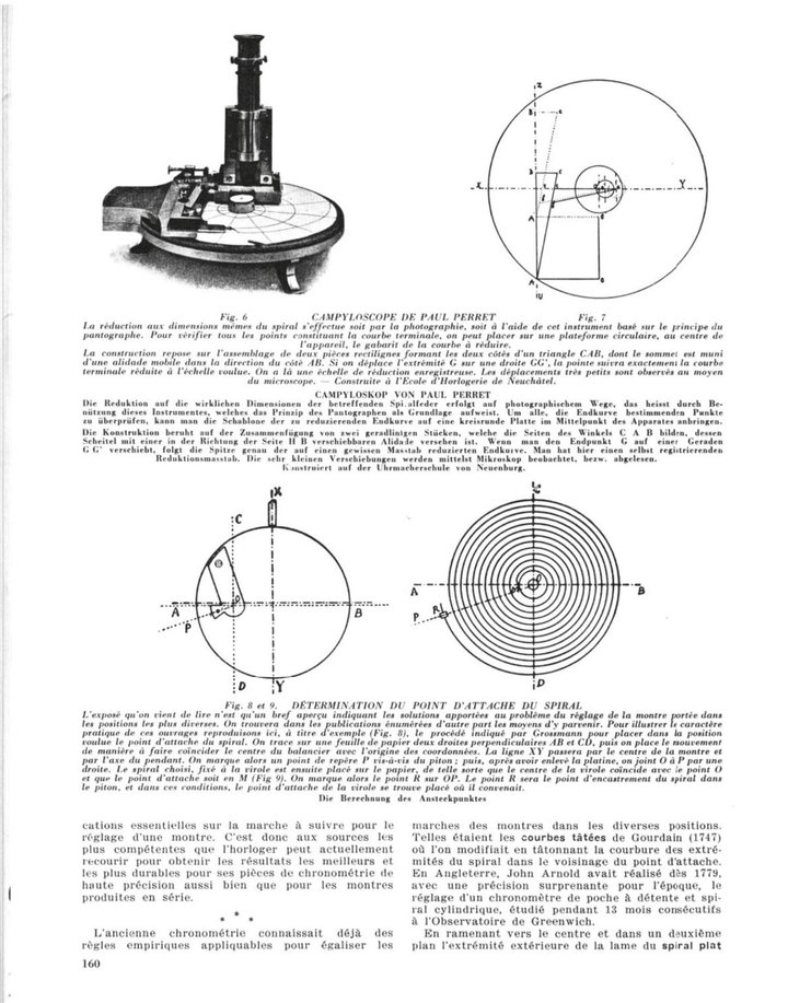 The Campyloscope was still in use in the 1940s. JSDH (1944)