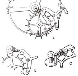 Coaxial watches