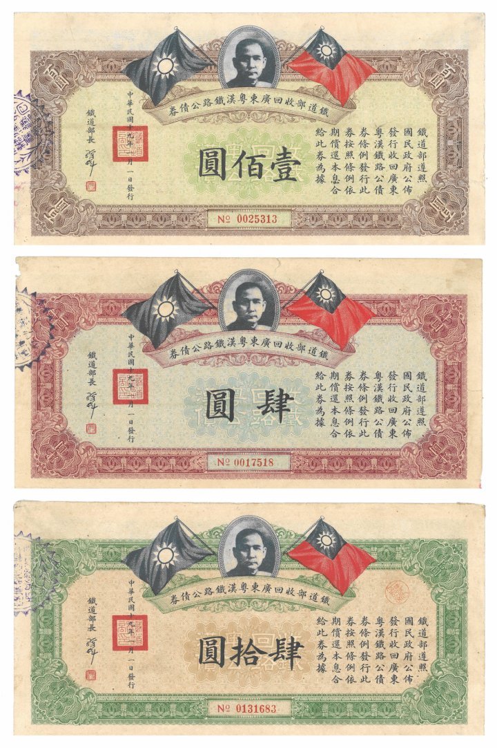 Chinese railway share bonds, 1930. Tissot Museum Collection.