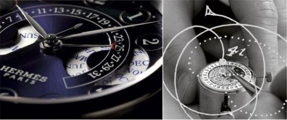 The Swiss watch planet in movement – Part 1