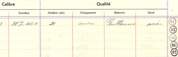 Zenith's record of the Calibre 135-O from the 1950s