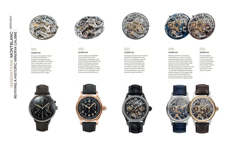 The Generations issue: succession stories in watchmaking