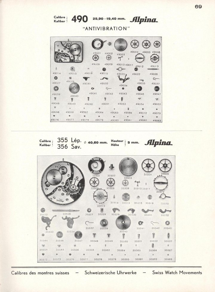 Components of the Calibre 490 of 1938