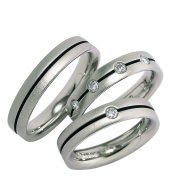 Furrer-Jacot's rings of your dreams 