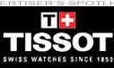 The return of a classic legend - the Tissot PRS516