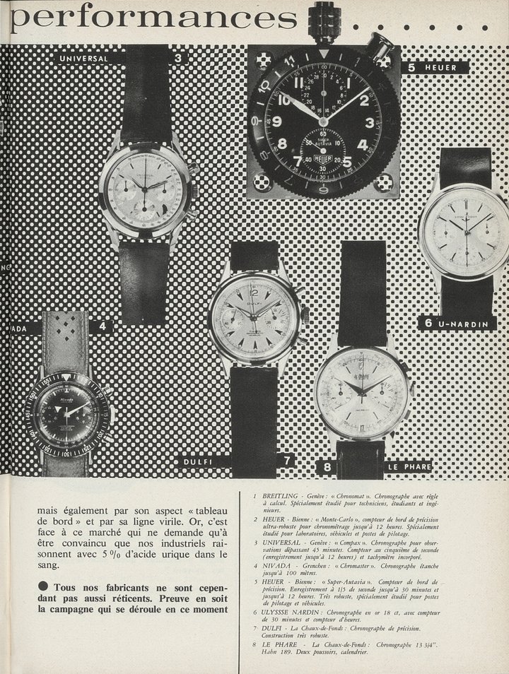 An on-board counter “Super-Autavia” featured in Europa Star in 1963.