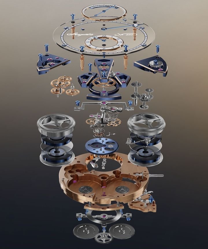 Breguet Expérimentale 1