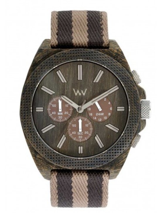 How WeWood stays sustainable