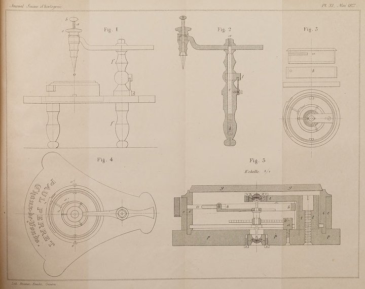 Beautiful illustration of the Talantoscope from 1876 Journal Suisse d'Horlogerie (1876)