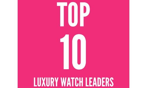 WORLDWATCHWEB™ - BUSINESS / The Most Popular Watch Executives on the Web