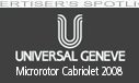 Microtor Cabriolet 2008: another bold new release from Universal Gen&#x00C8;ve