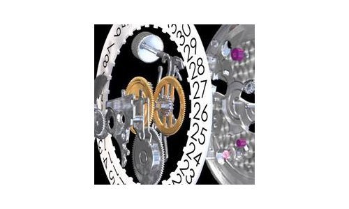 SPECIAL REPORT - Mechanical Movements - Who does what? Who thinks what?