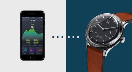 Introducing the Sequent SuperCharger, a smartwatch with infinite battery life 