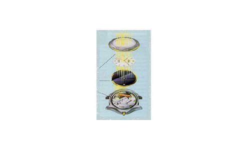 Light-powered watches