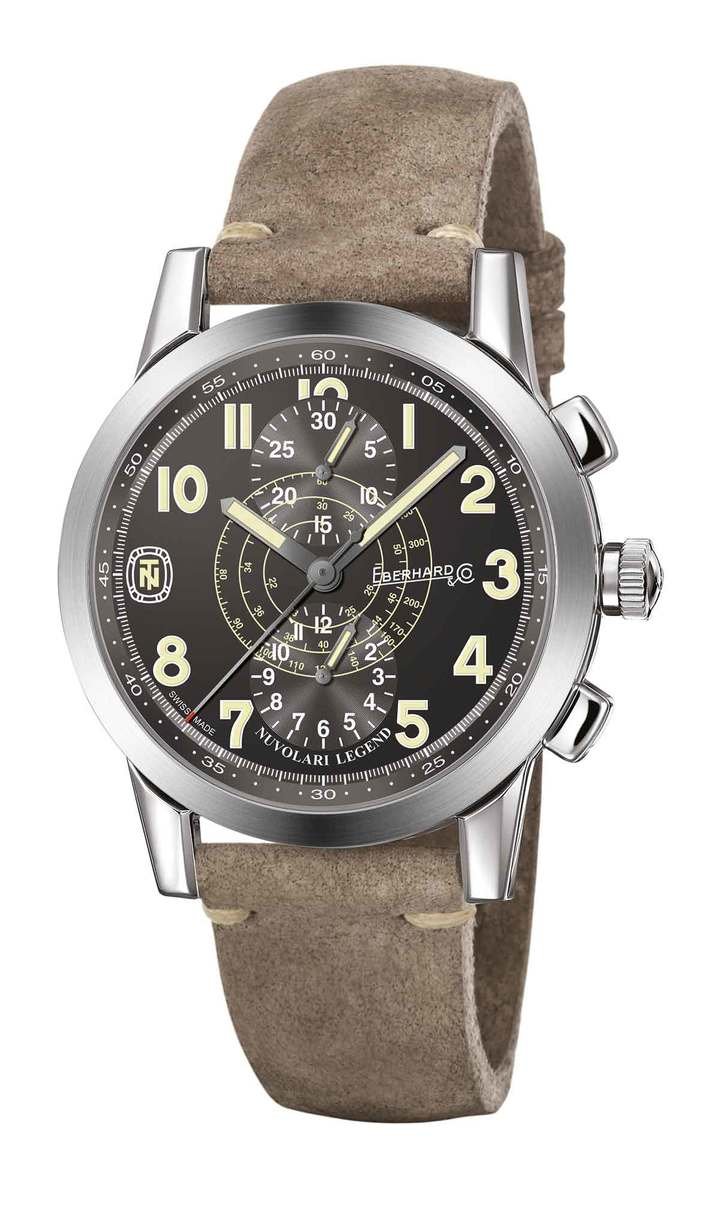Nuvolari Legend