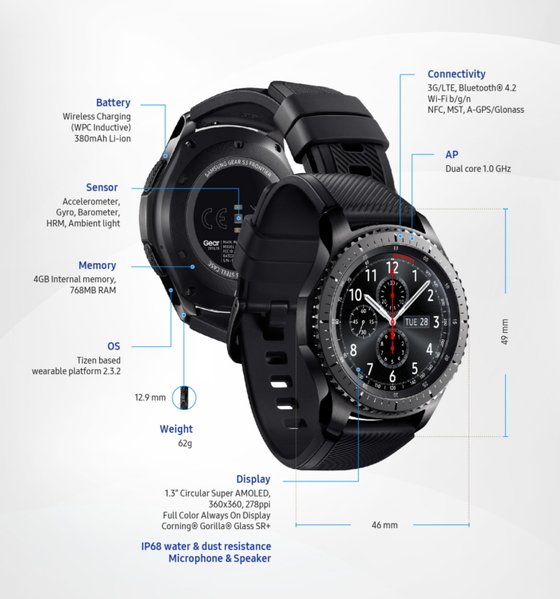 Samsung unveils the new, classically inspired, Gear S3