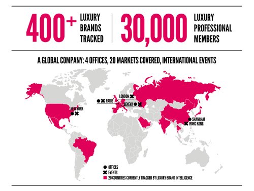 Luxury Society joins Digital Luxury Group to create a Global Leader in Luxury Intelligence and Digital Services