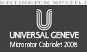 Microtor Cabriolet 2008: another bold new release from Universal Gen&#x00C8;ve