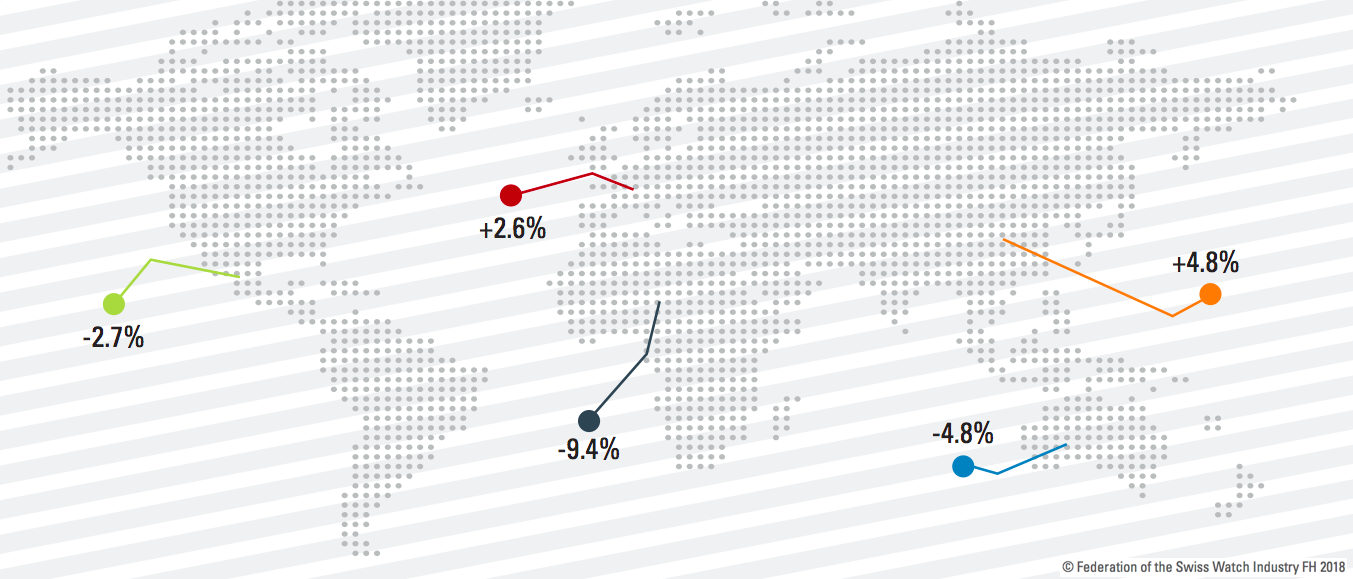 Swiss Watches Ranking 2024 www.lexingtonyouththeatreinc