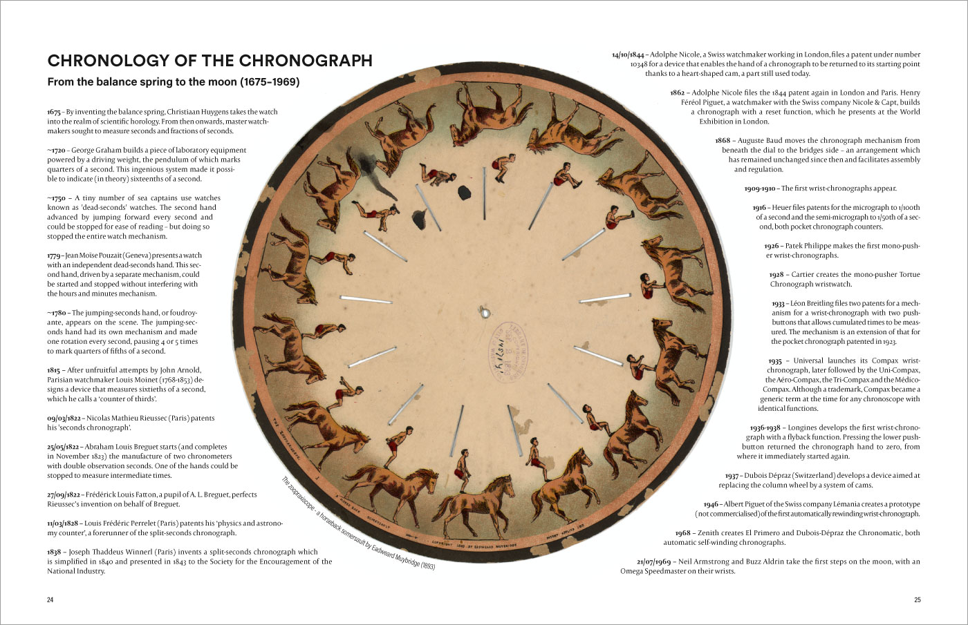 A chronology of the chronograph