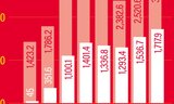 The Chinese watch market in 3 key concepts