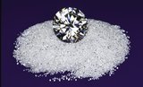 Durafourg Cubic Zirconia