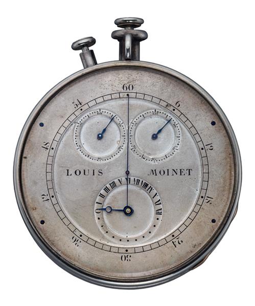 LOUIS MOINET - The Guinness World Record for the “First (...)