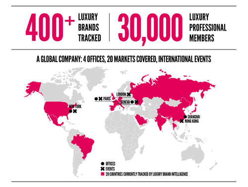Luxury Society joins Digital Luxury Group to create a Global Leader in Luxury Intelligence and Digital Services