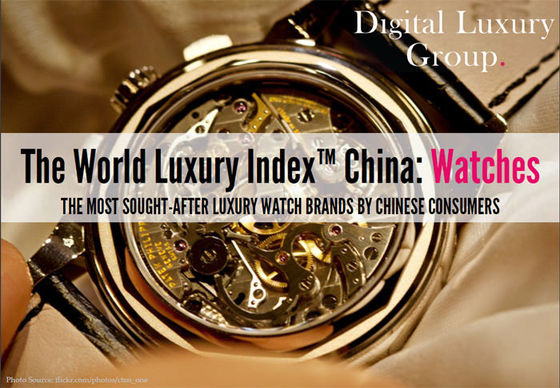 watch world luxury