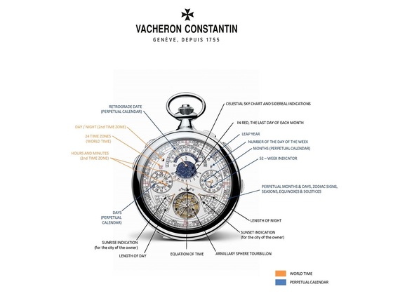 vacheron constantin reference 57260