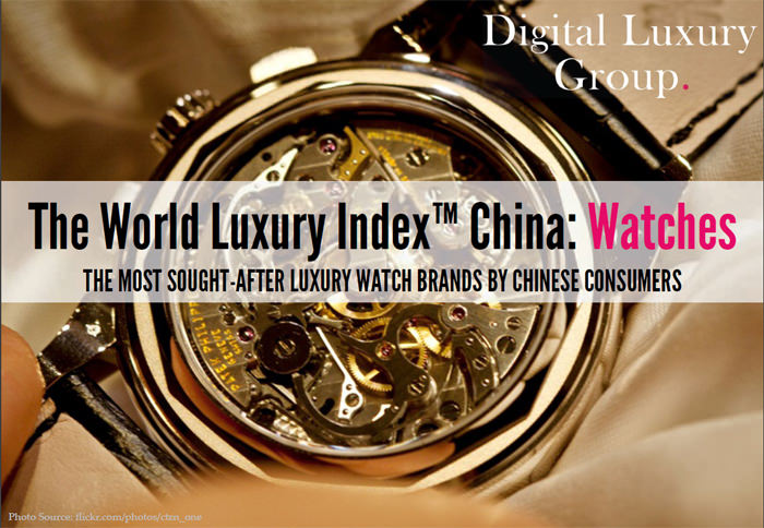 world luxury watch