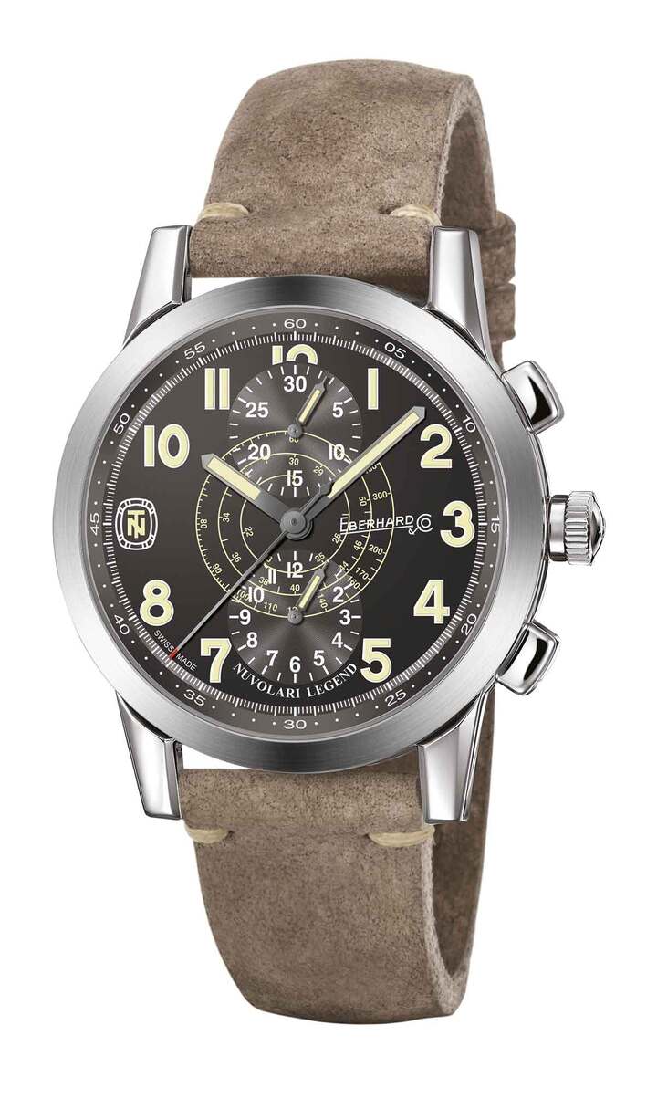 Nuvolari Legend