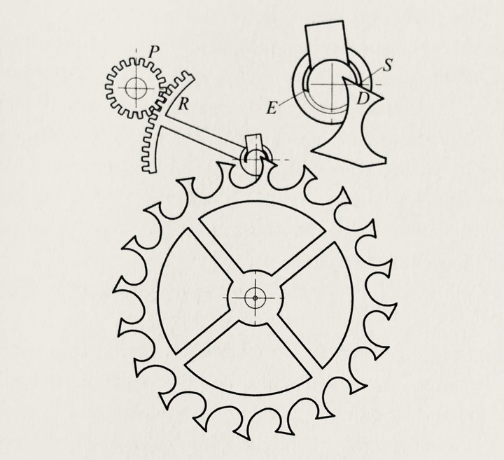 Ferdinand Berthoud (1727-1807): cylinder and rack escapements for marine chronometers. Berthoud delivered his marine chronometers Nº6 and Nº 8 to Louis XV of France on November 3rd, 1768 and, in exchange, was granted the title of “Horloger Mécanicien du Roy et de la Marine”. He also received the sum of 9,600 livres tournois, a colossal amount for that period. Page 229.