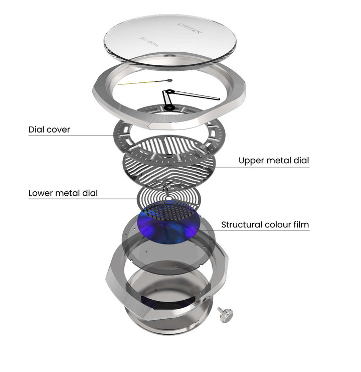 The dial is composed of two superimposed metal plates, pierced with undulating slits, revealing a dial made of structural colour film beneath. The reflected light creates constantly shifting expressions and hues.