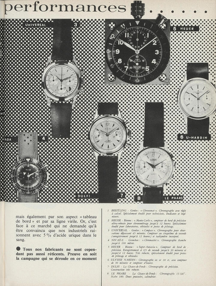 An on-board counter “Super-Autavia” featured in Europa Star in 1963.