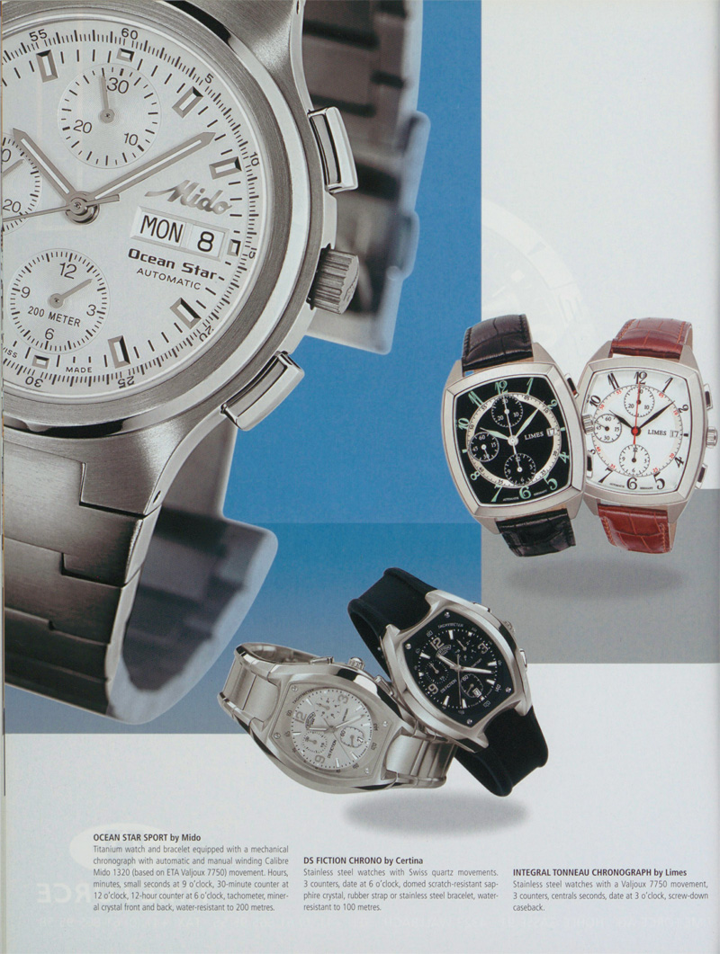 certina ds fiction 1888